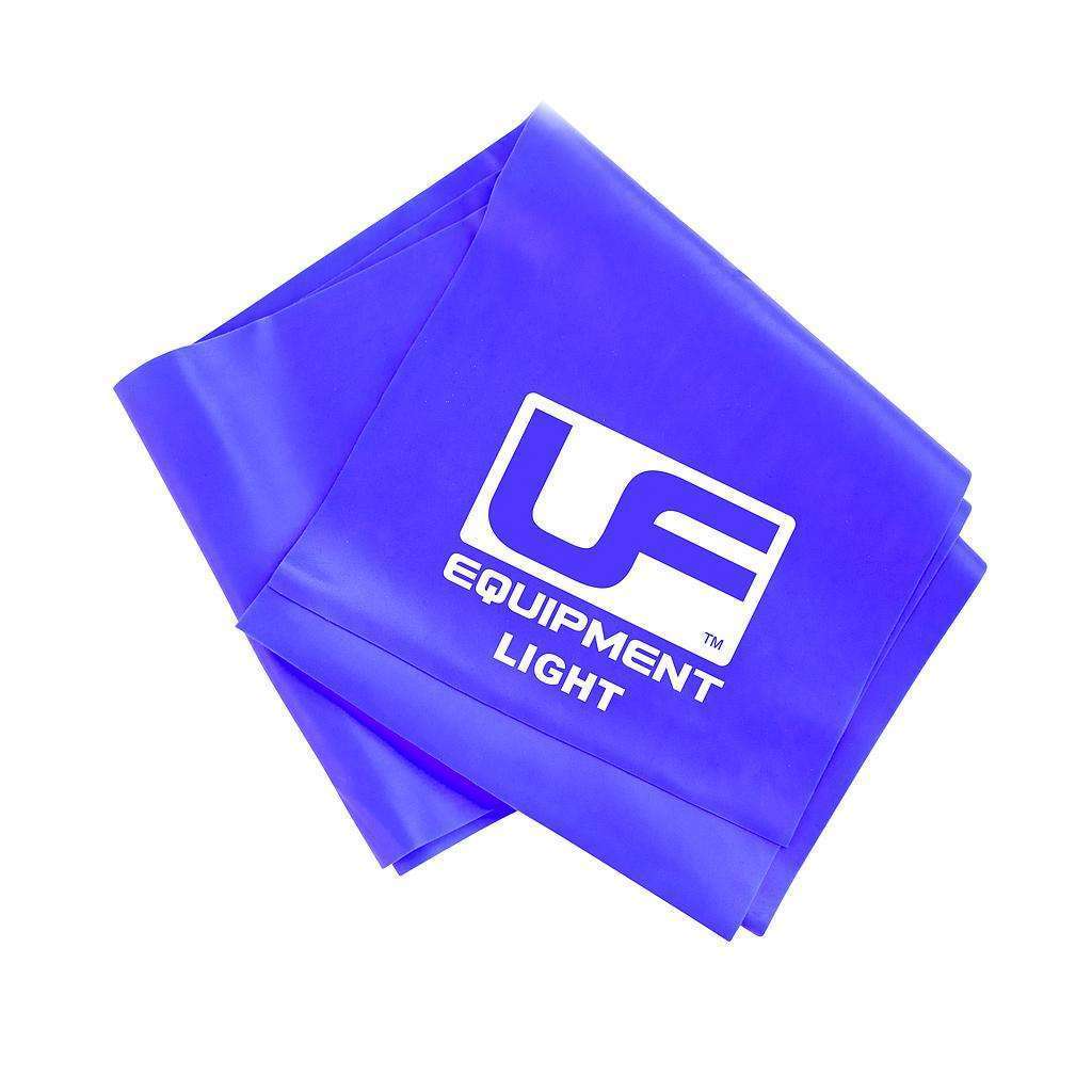 Urban Fitness Resistance Band 1.5M