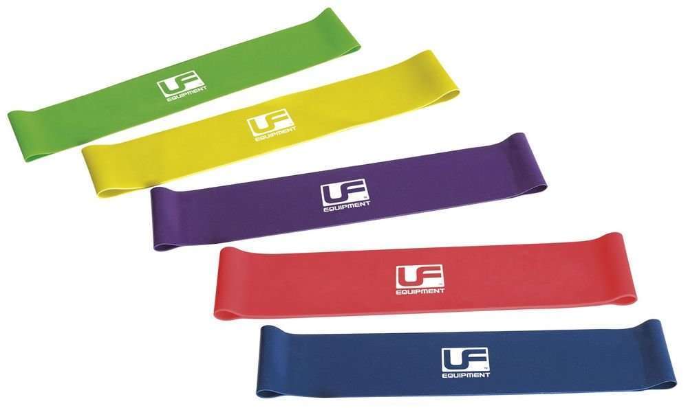 Urban Fitness  Mini Resistance Band Loop Set of 5